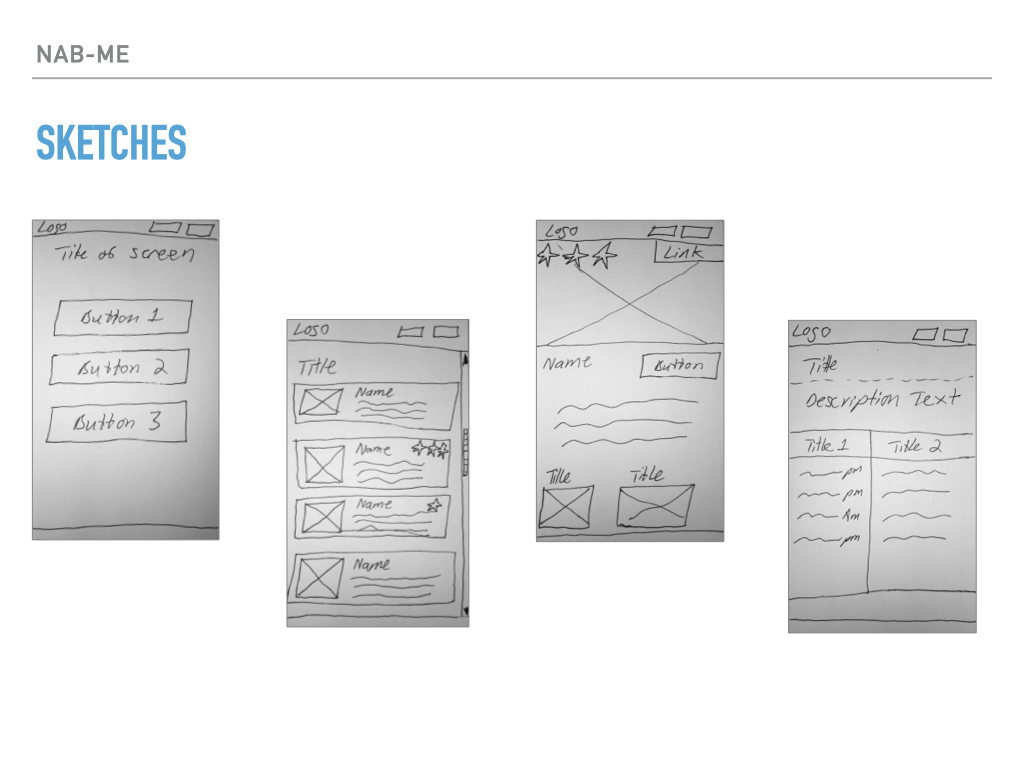 Image of final User-flow