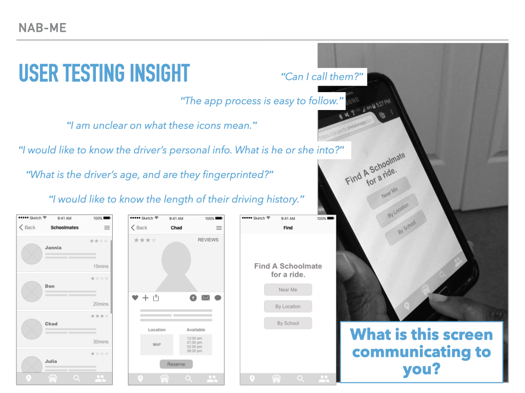 USER TESTING TASKS