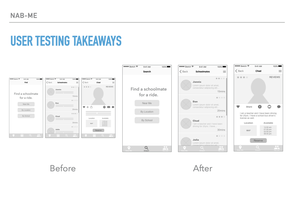 USER TESTING INSIGHT